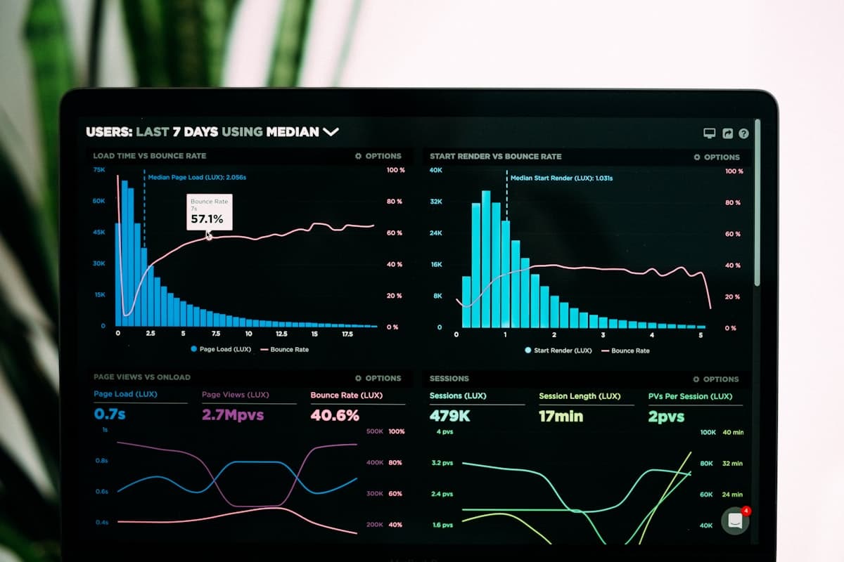 Audit trail dashboard with decision logs